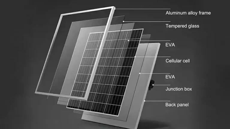 Photovoltaic module structure diagram