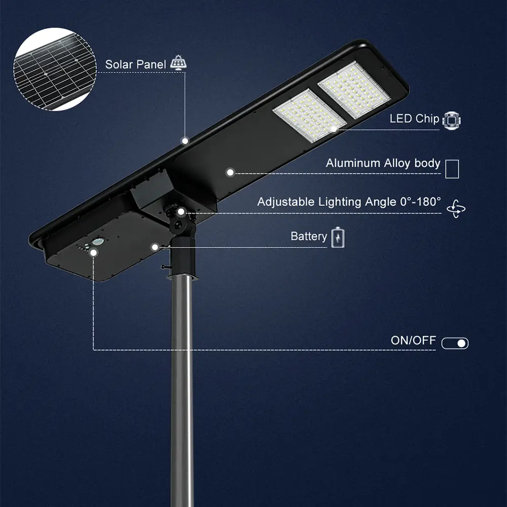 0278 Series Solar Street Light Detail