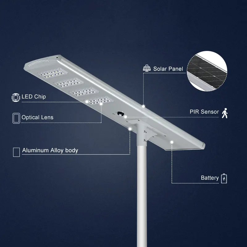 0418 Series All in One Solar LED Street Light Detail