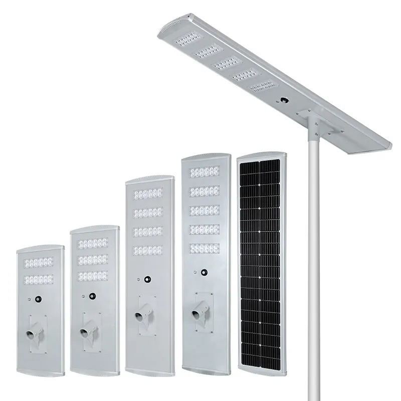0418 Series Overview