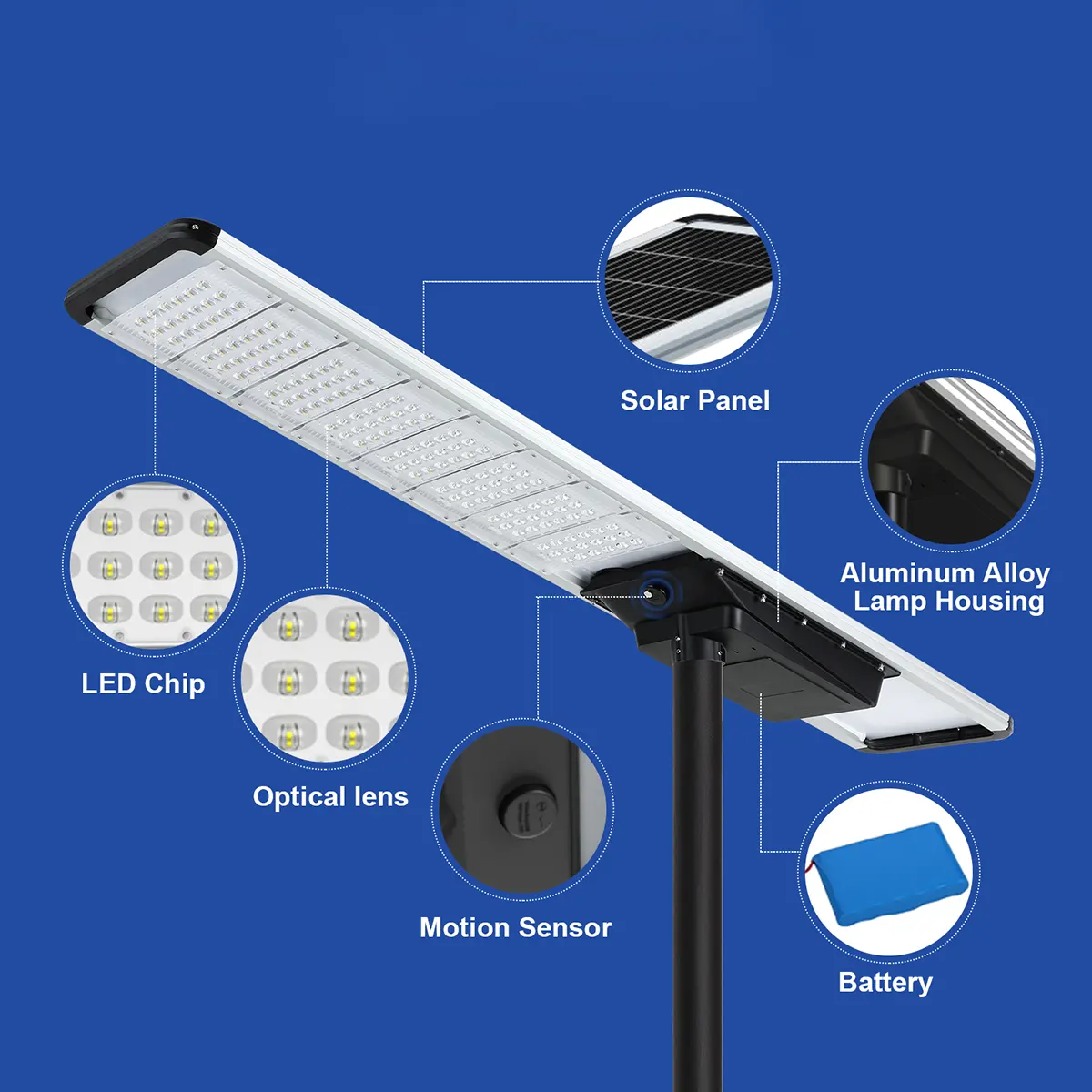 0477 Series All in One Solar LED Street Light Details