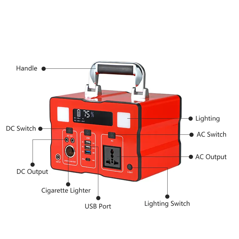 DQ1413 500W 1000W Portable Power Station detail overview