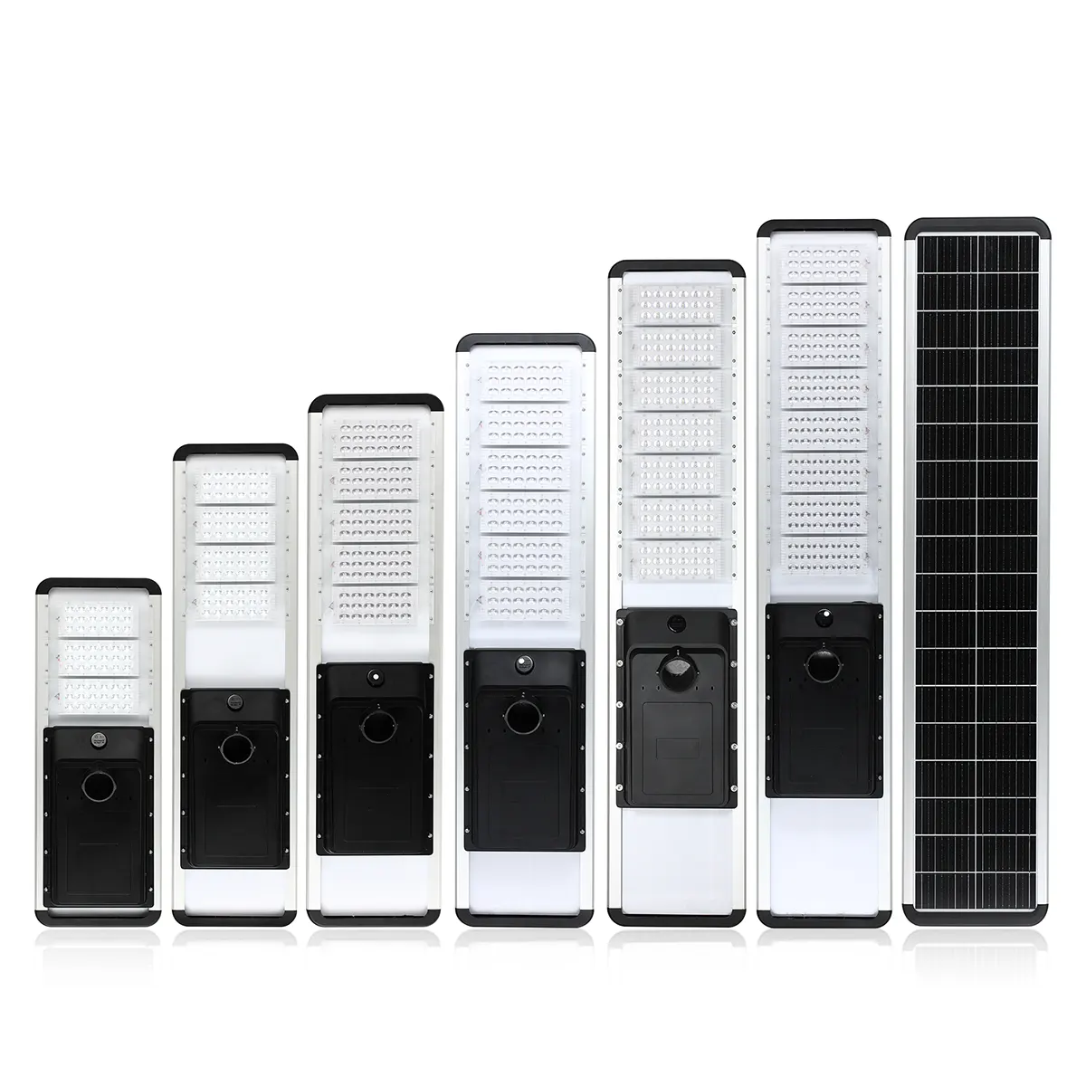 Overview of all 0477 Series models