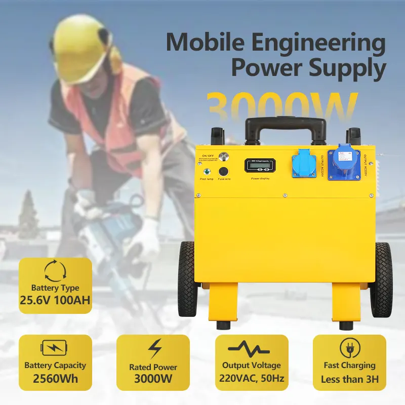 Pullman-3KW Portable Engineering Power Supply