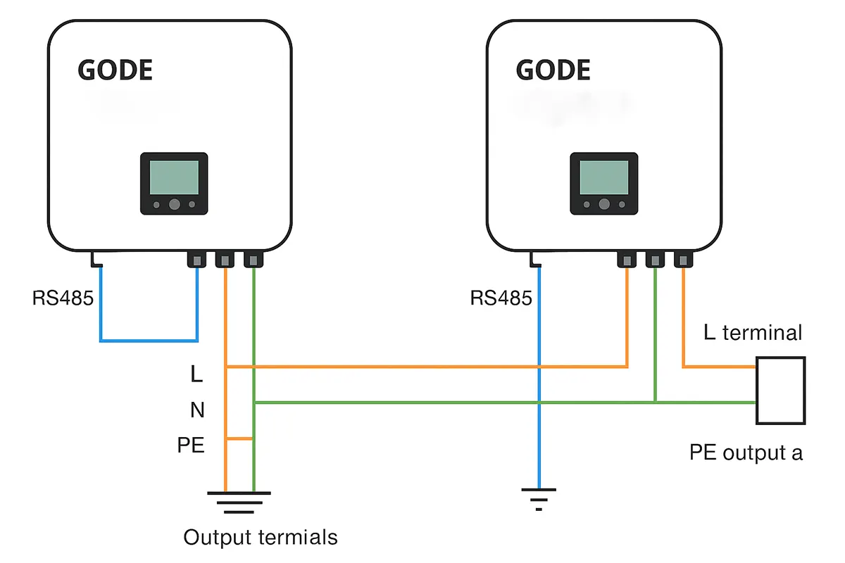 solar-inverter-parallel-connection-diagram
