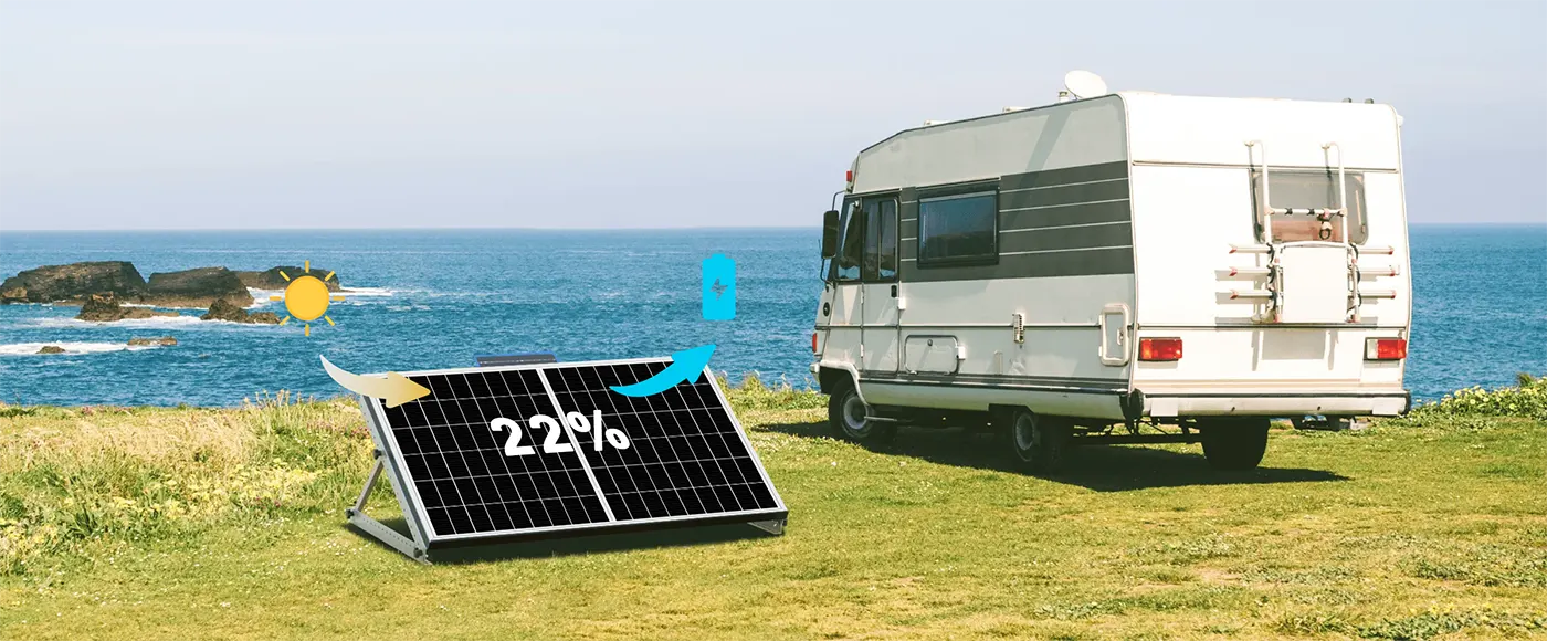22 percent high solar energy conversion generate more energy
