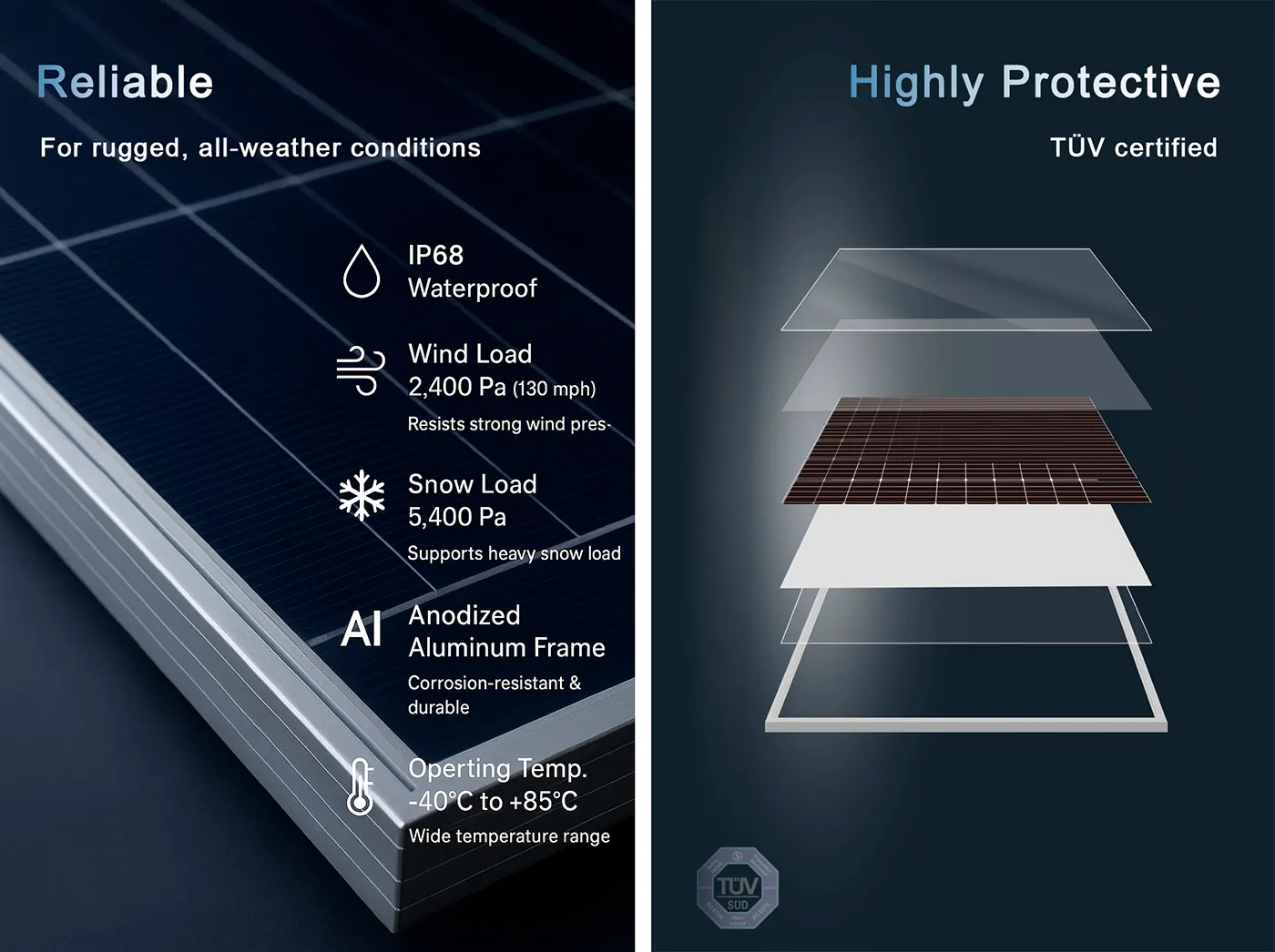 ST-M-550W solar panel with IP68 waterproof, corrosion-resistant frame, and high wind and snow load resistance