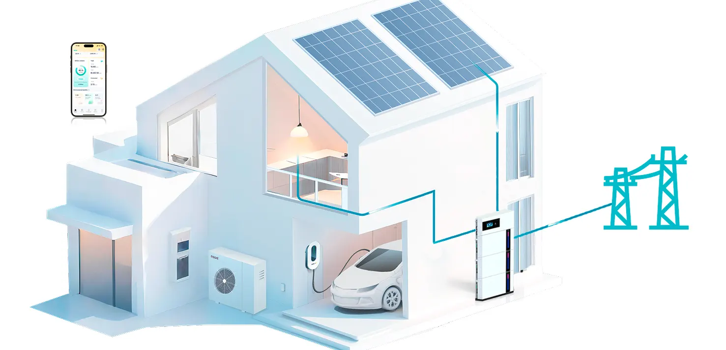 Benefits for Homeowners