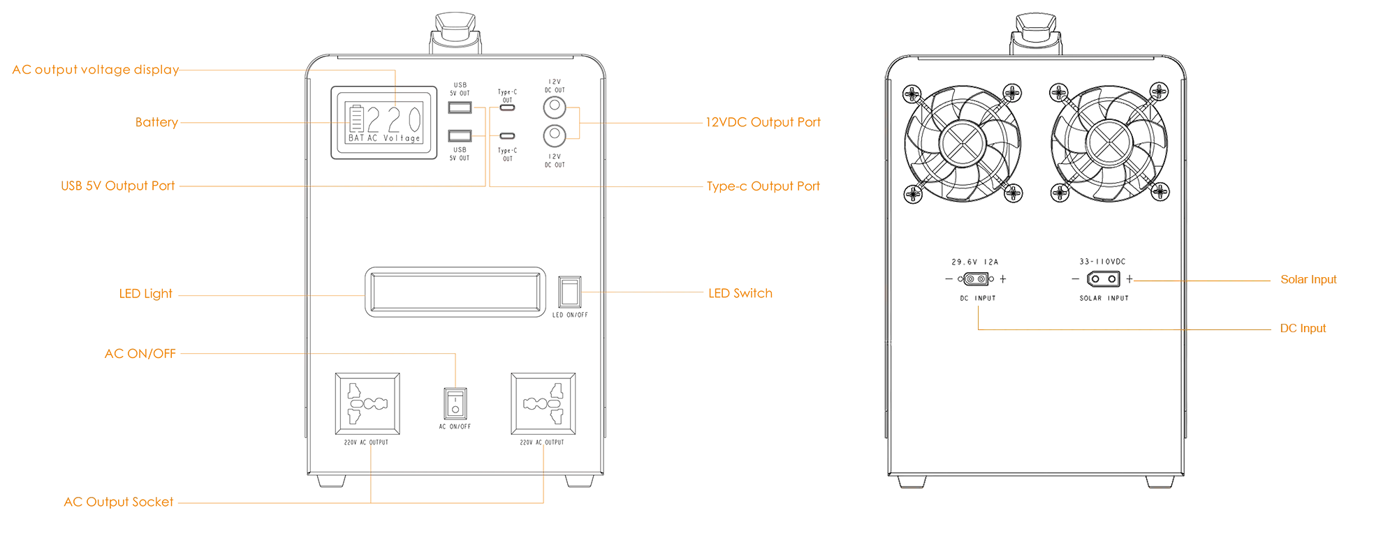 DQ1208 portable power station details