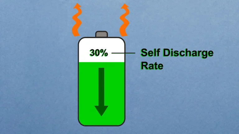 Self-Discharge rate