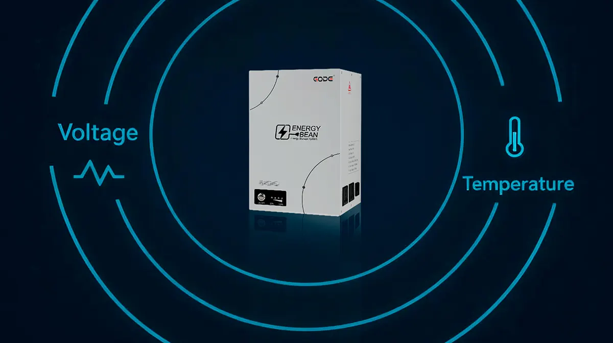 13 Layer all round protection