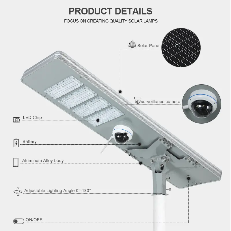 Functional detail view of 0911 Series solar LED street light showing motion sensor, control panel, and weather-resistant design