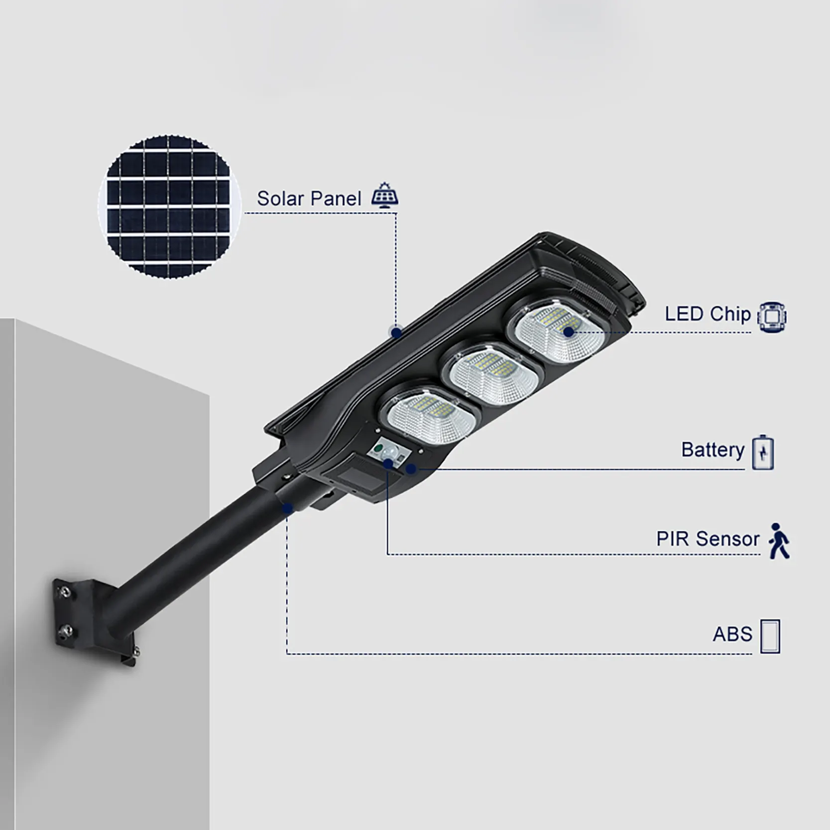 0426 Series All-in-One Solar Street Lights Component Details